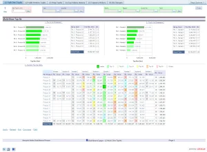 Oracle BI Interactive Dashboards_1251110222626