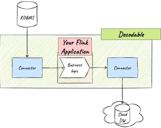 6717dbfe82a396e17c5789cb 66a7d087472dc2b963767a35 AD 4nXdK6 1SXz1n5cAnTcn4SrrIPCsAokD2x6fQ2ZkUdgHqwZhK9HZx1iZtHwO1JJ6Pv7HSi524dicVlIQI79 3JOxxS J2gA0IKRpo3WBvU8LFdk3ENpzRUIp8btLOsCFX7Mq1Ru7EzctcTcNpx0W N Ilk2uf