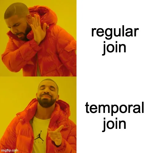 Regular vs Temporal Joins