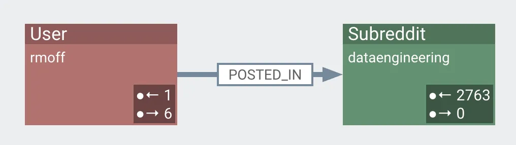 2025 11 28T17 41 23 510Z