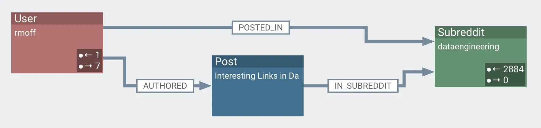 2025 11 28T17 42 28 090Z